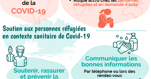 COVID-19 : soutenir les personnes réfugiées