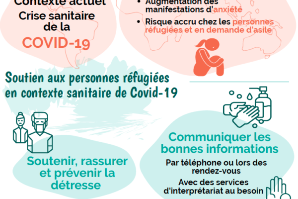 COVID-19 : soutenir les personnes réfugiées
