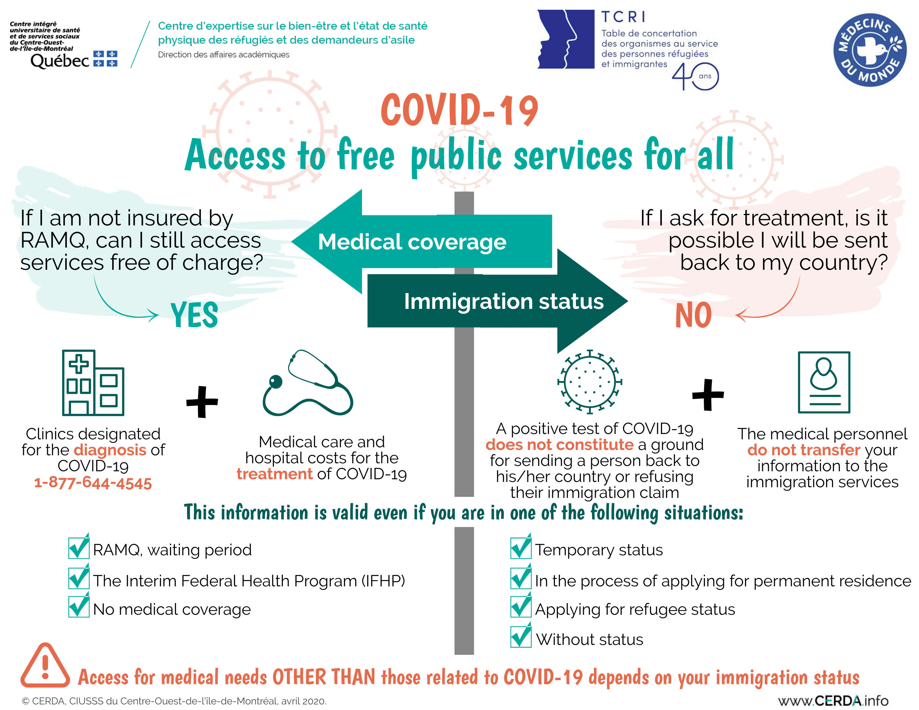 INFO - COVID-19 : Access to free public services for all - English