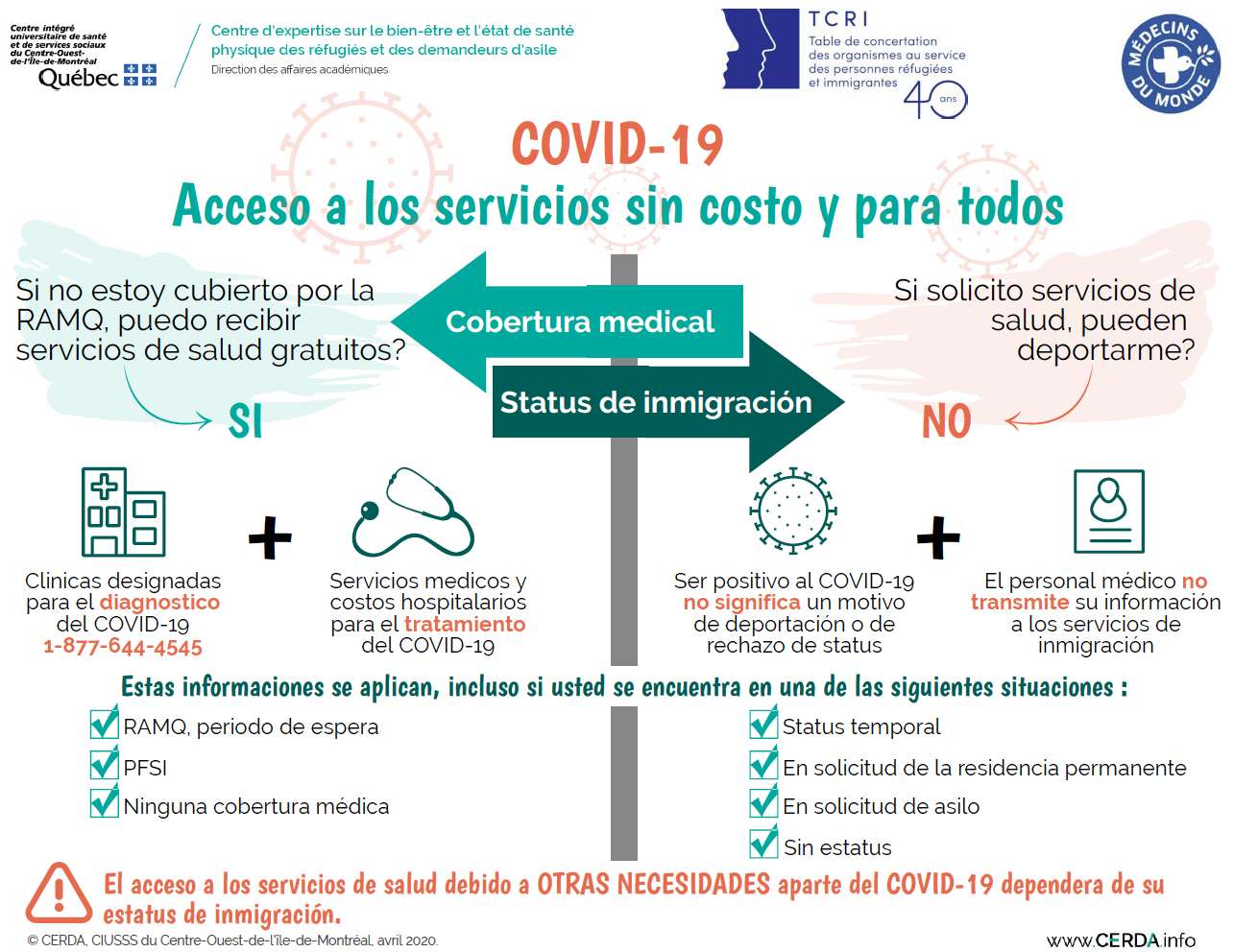 INFO - COVID-19 : Accès aux services sans frais et pour tous - Espagnol