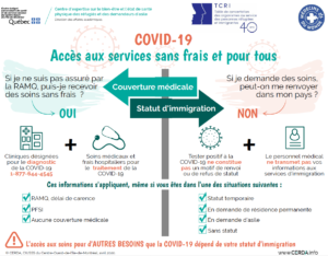 INFO - COVID-19 : Accès aux services sans frais et pour tous - Français