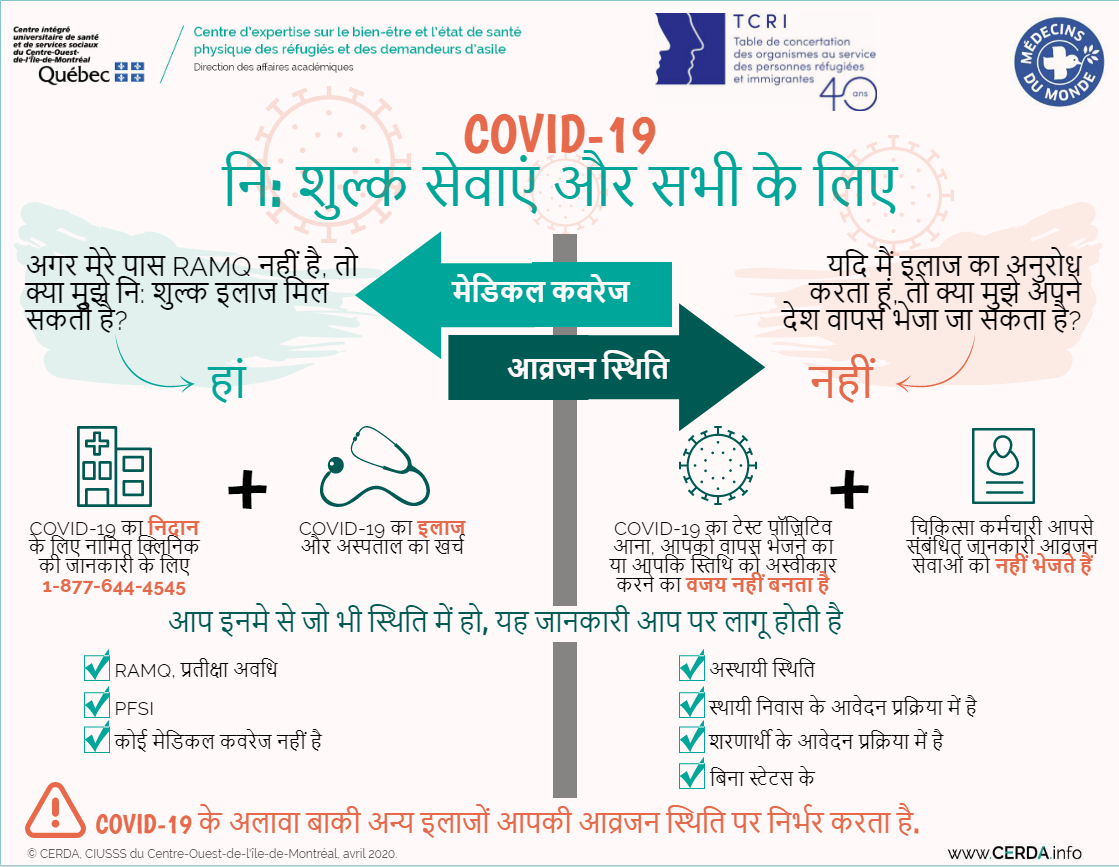 INFO - COVID-19 : Accès aux services sans frais et pour tous - Hindi