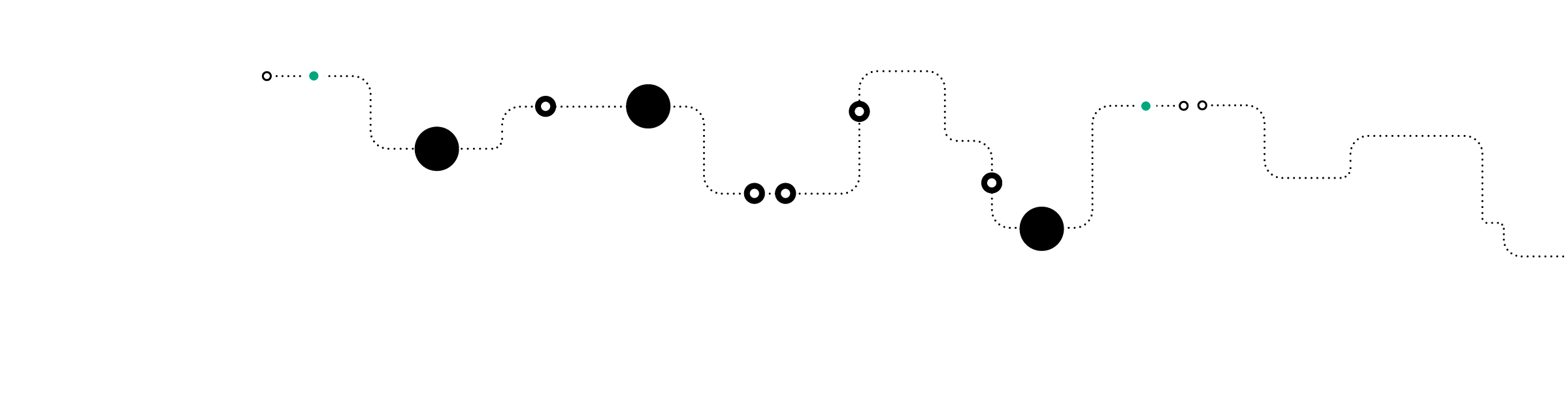 Bannière gauche - Bien-être et santé mentale des personnes réfugiées