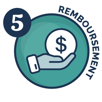 PFSI - 5. Faire une demande de règlement