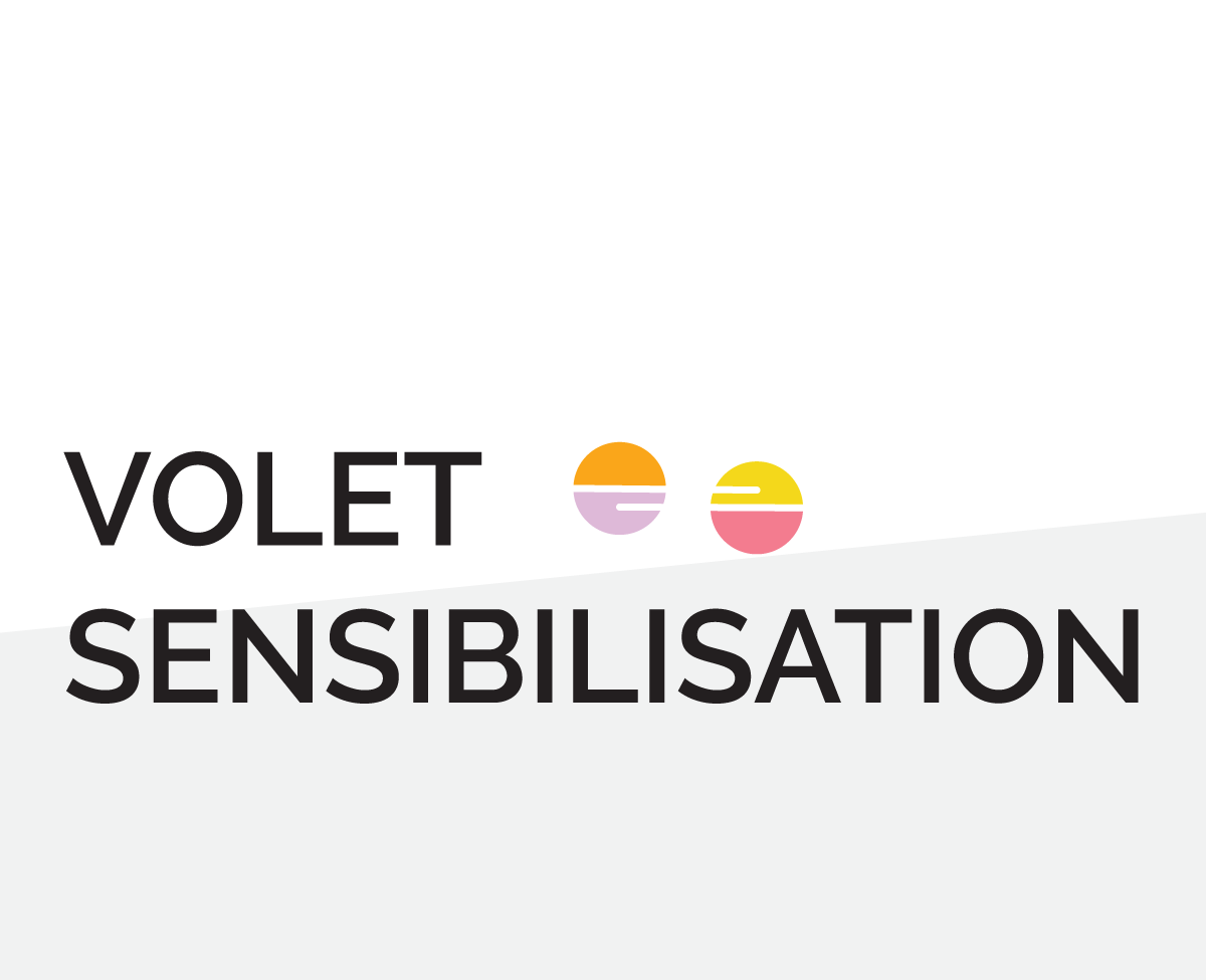 Volet Sensibilisation