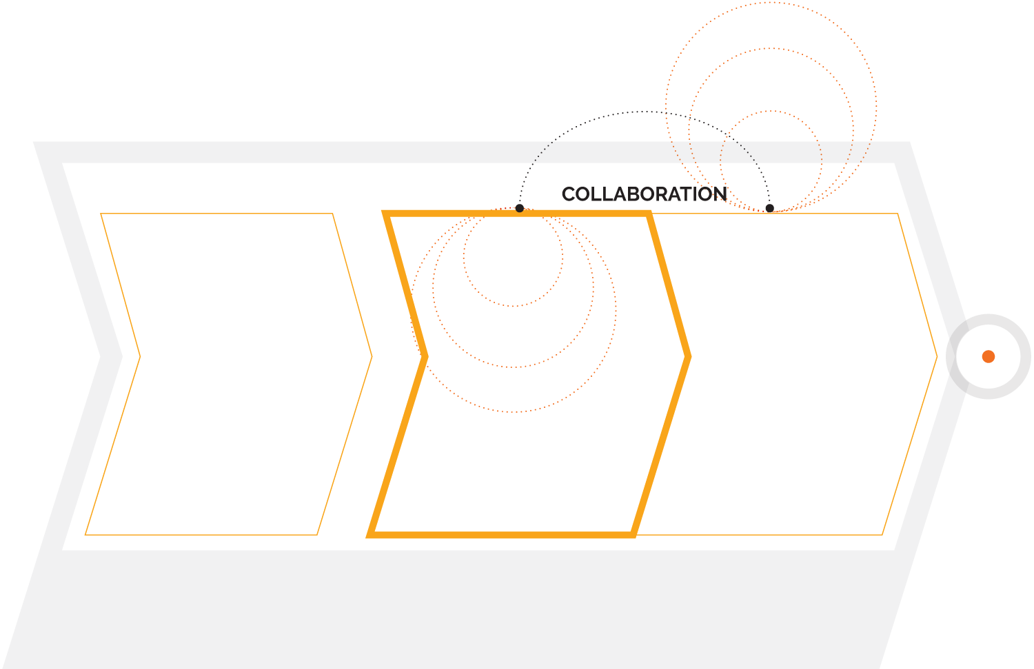 Personne interprête