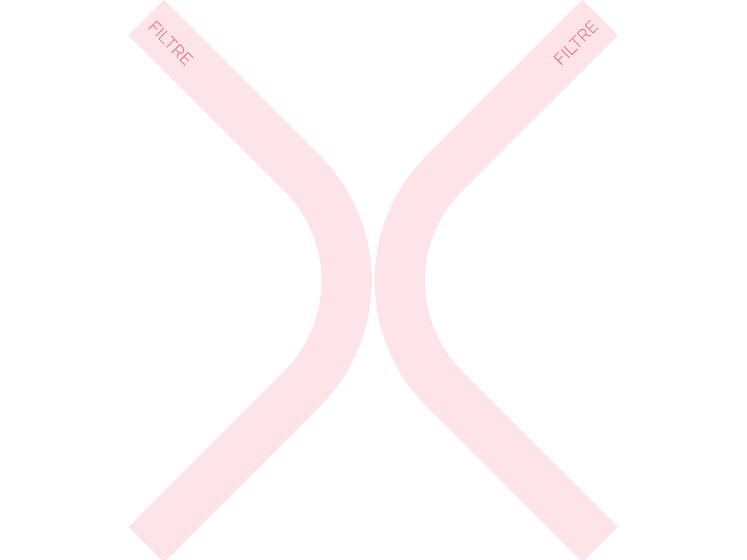 Cours 4 - Approche interculturelle - Gros filtres