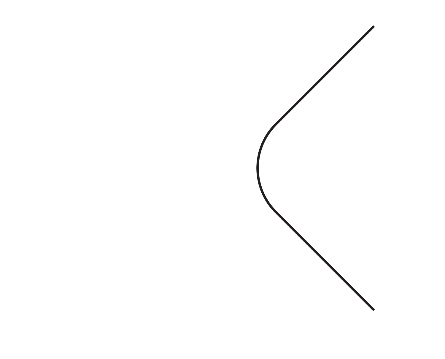 Cours 4 - Approche interculturelle - Impact des cadres de référence et des filtres sur le dénouement d’une rencontre