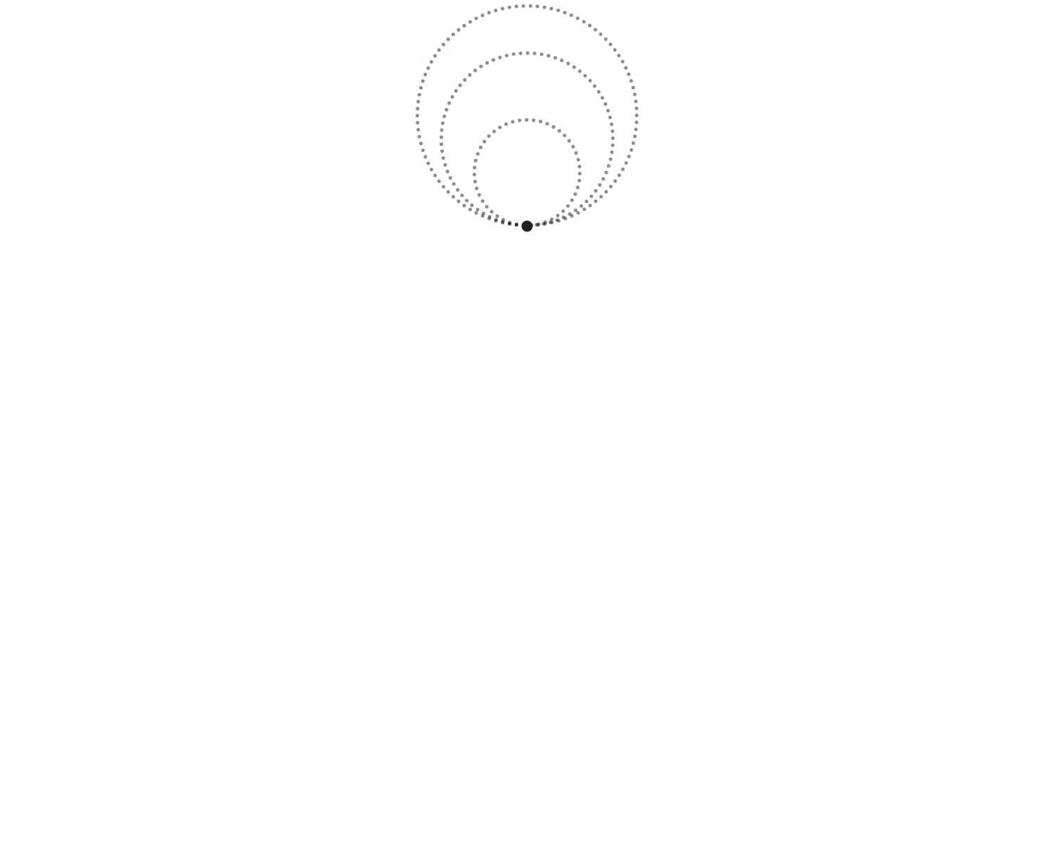 Approche interculturelle - Fermeture